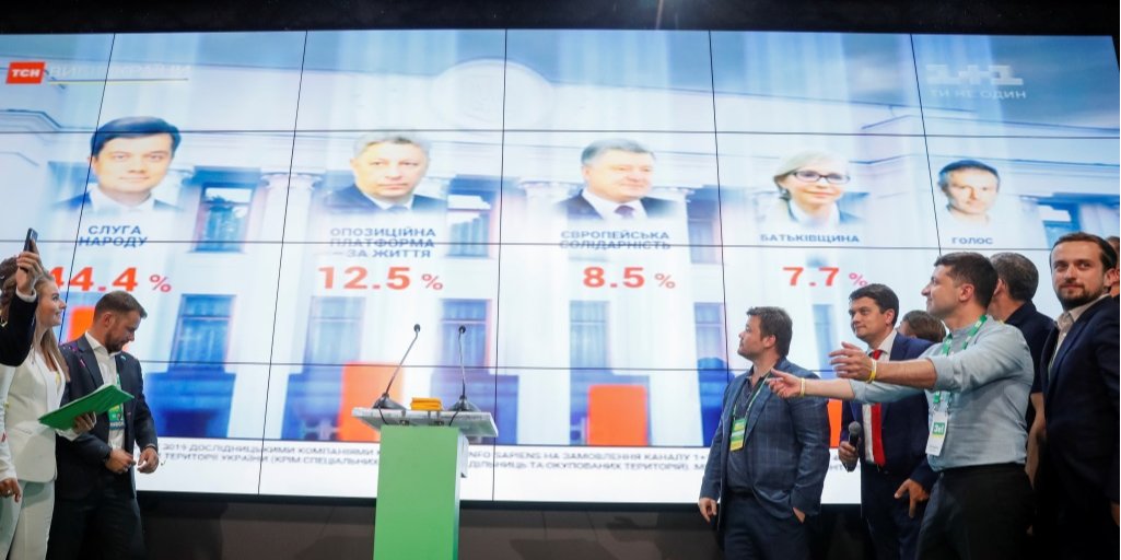 Слуга народу упевнено лідирує на&nbsp;виборах (Фото: REUTERS/Valentyn Ogirenko)