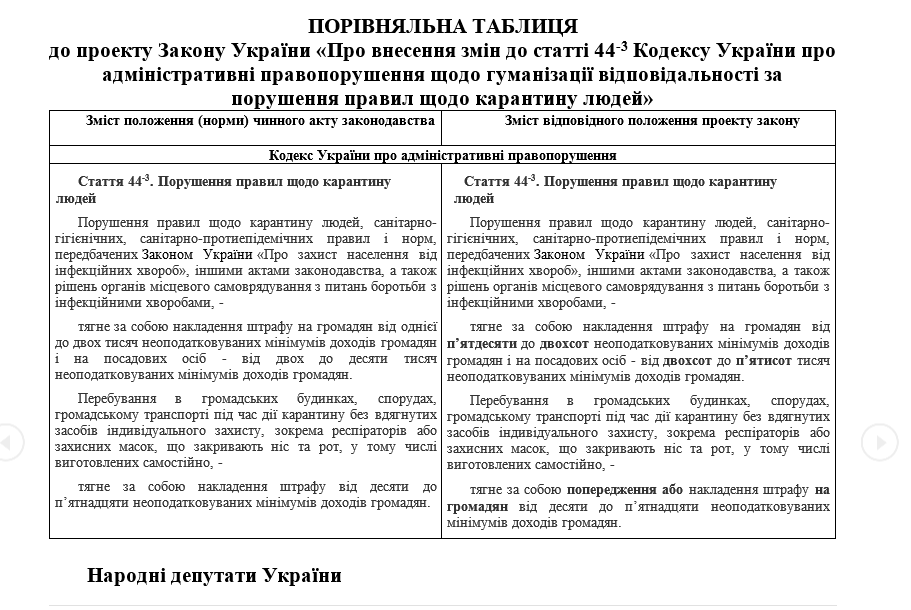 скріншот / Верховна Рада України