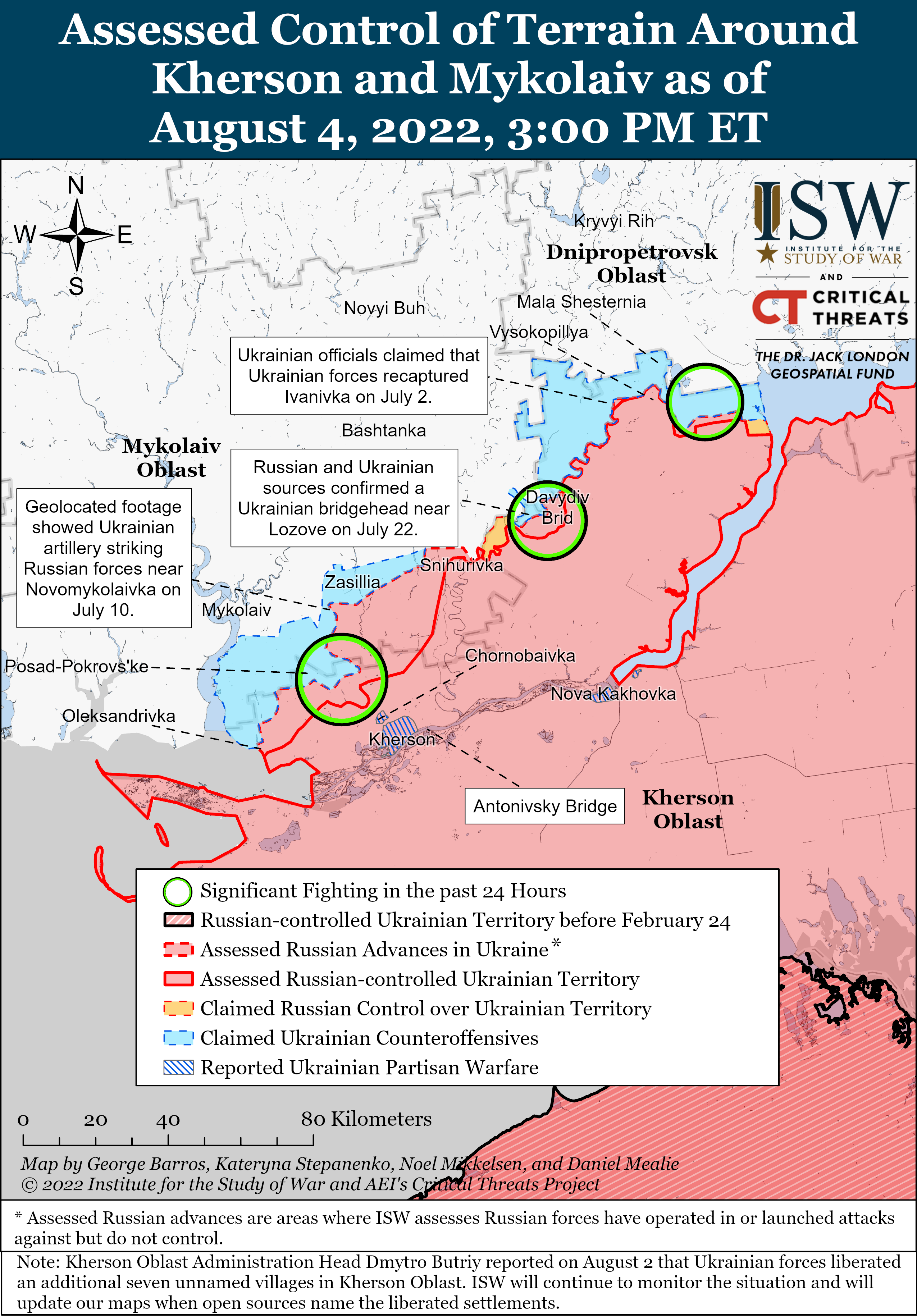 ISW
