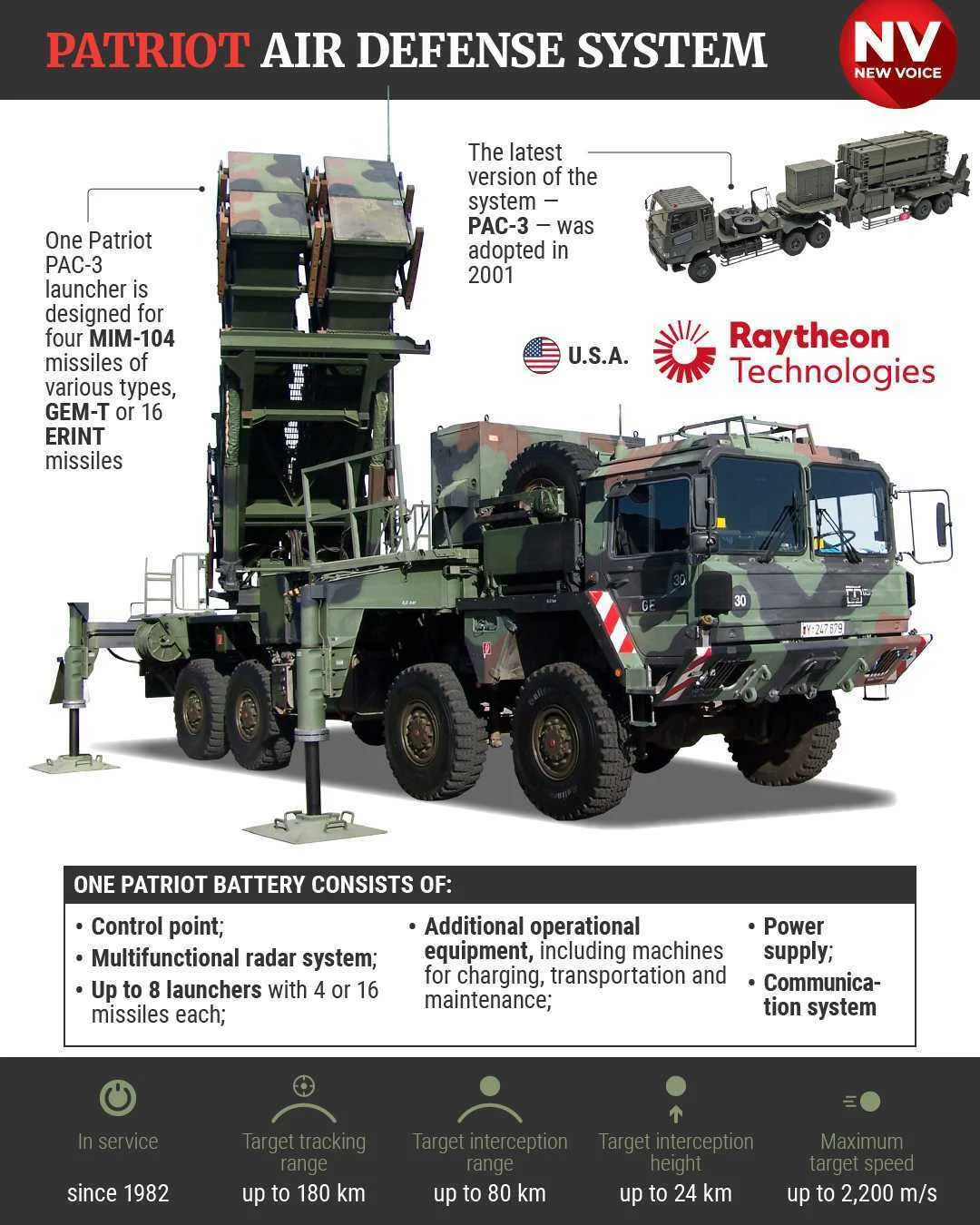 NV