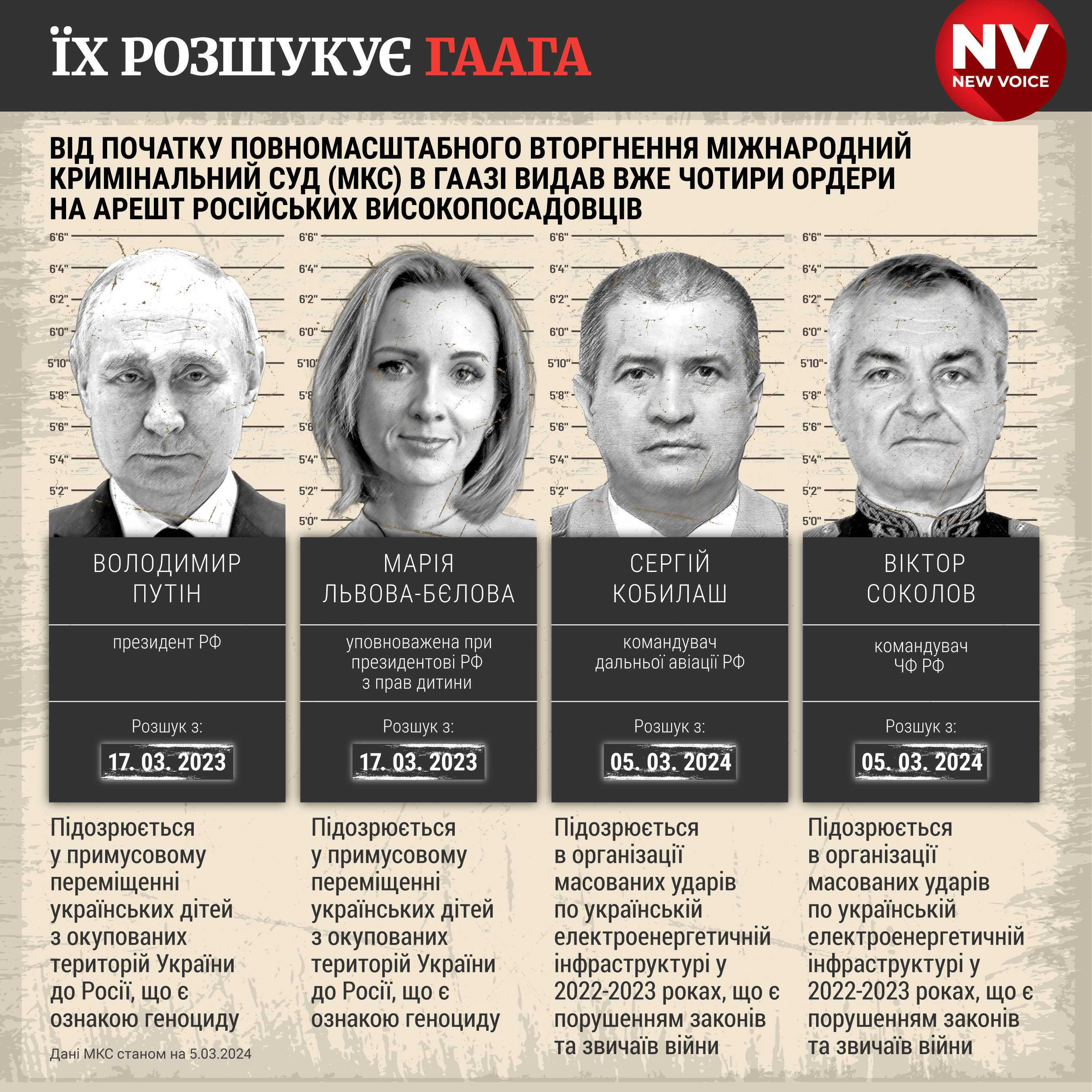 NV