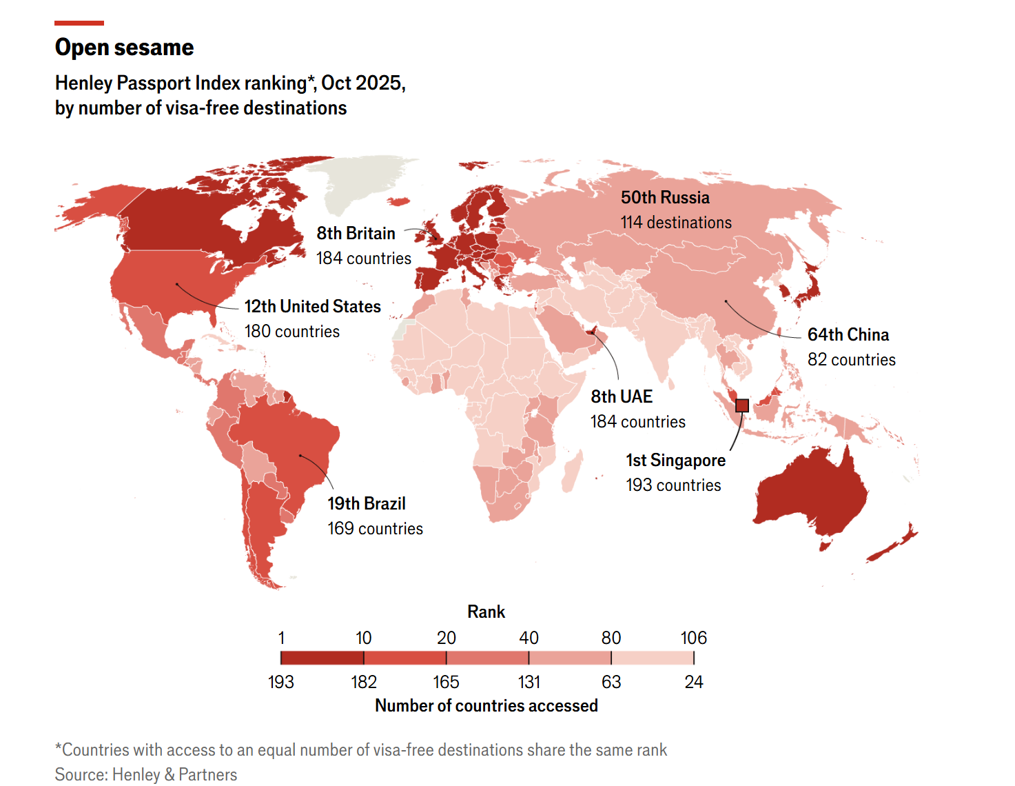 The Economist /  The Henley Passport Index