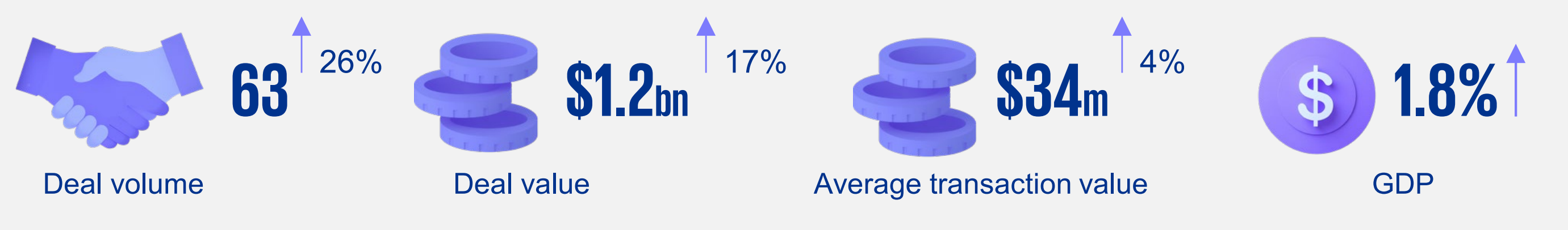 KPMG Ukraine