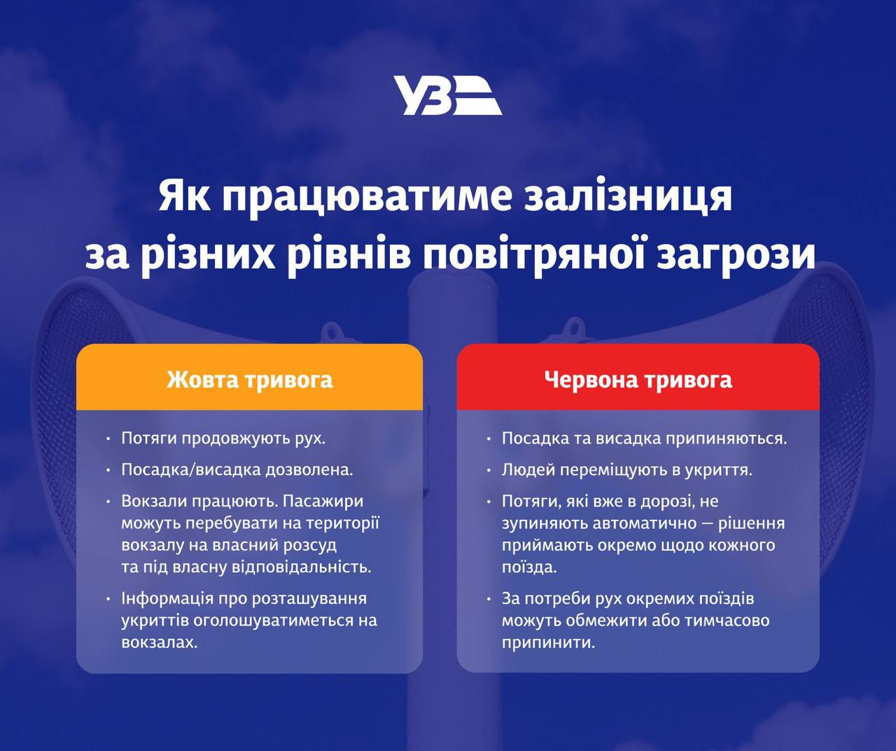 Укрзалізниця