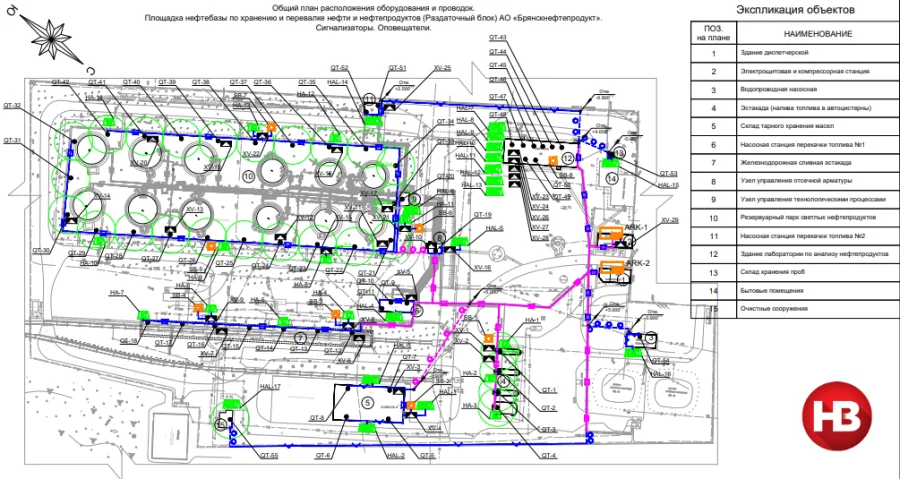 Scheme of Rosneft oil depot in Bryansk (Фото: NV)