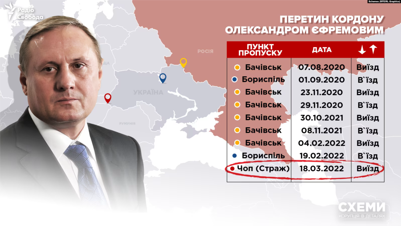 radiosvoboda.org
