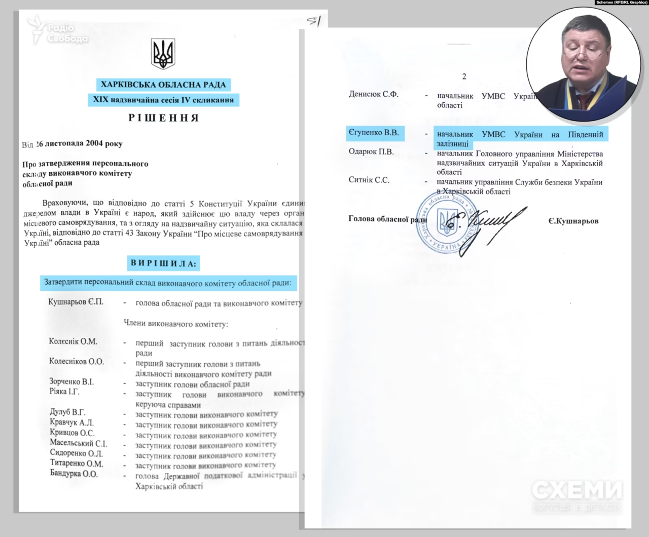 Схеми