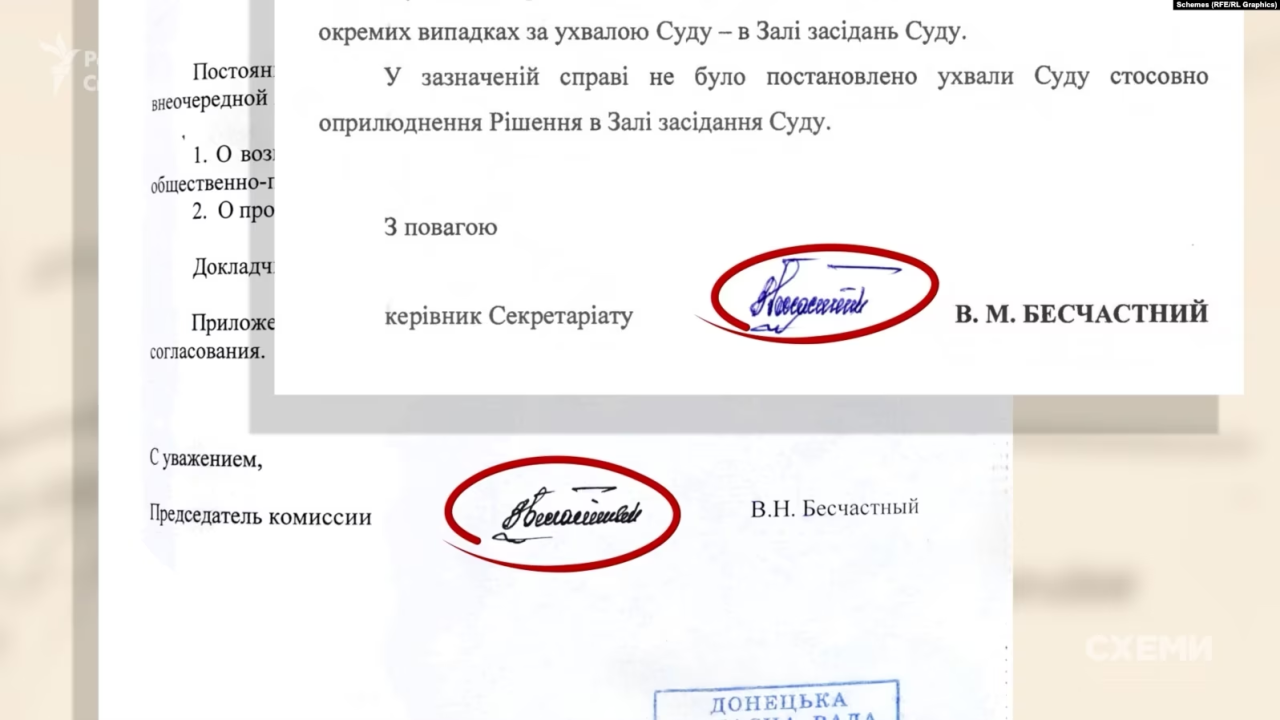 Схеми