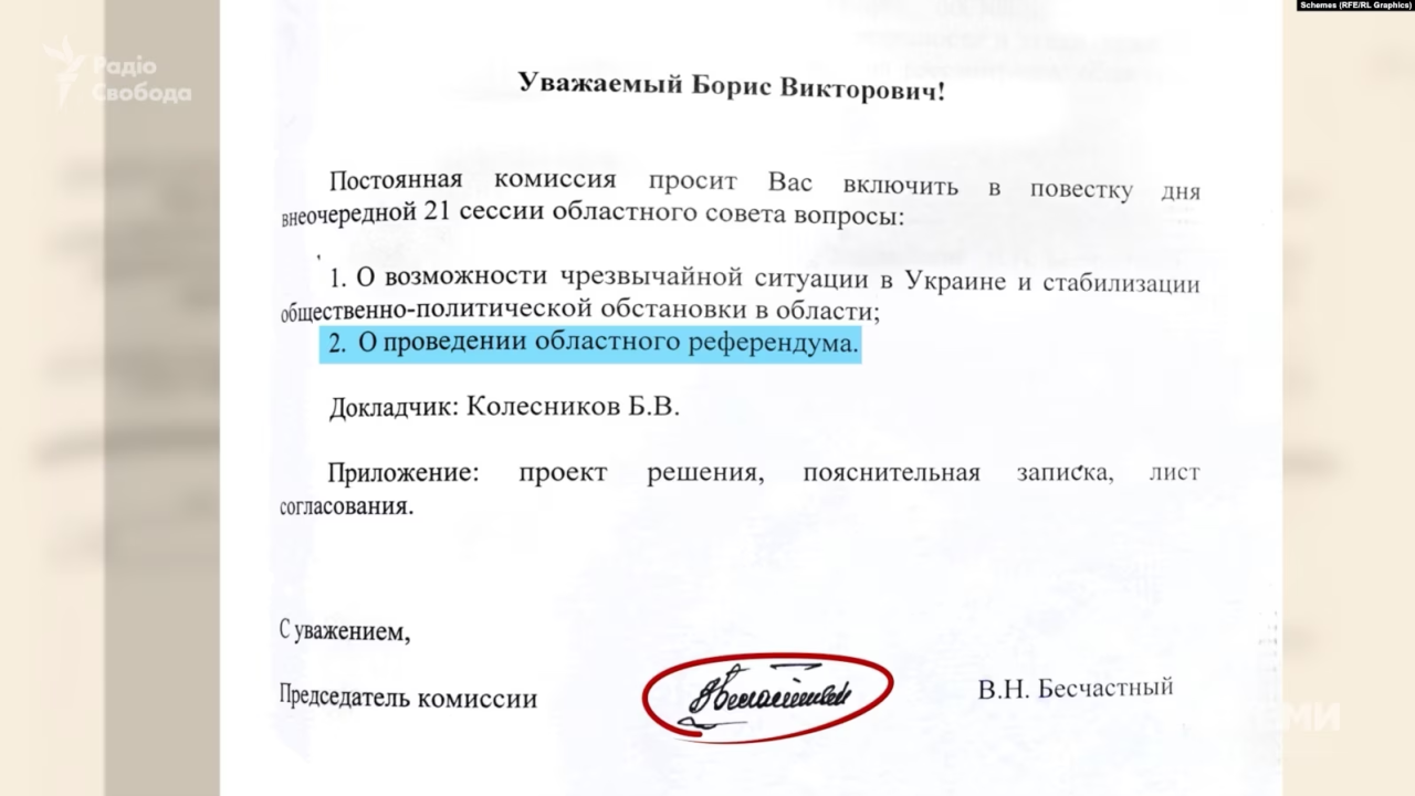 Схеми