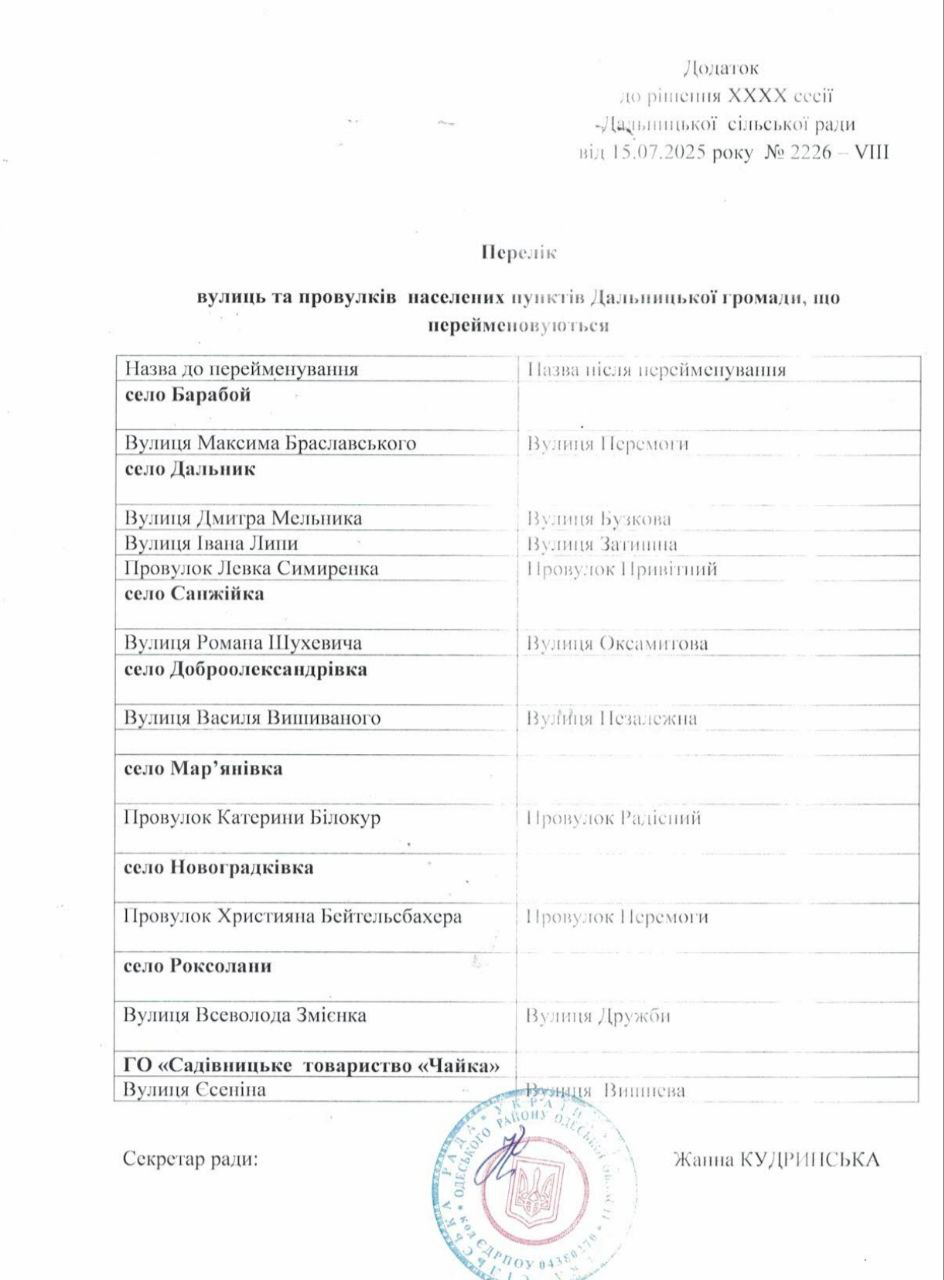 t.me/DecolonizationUkraine
