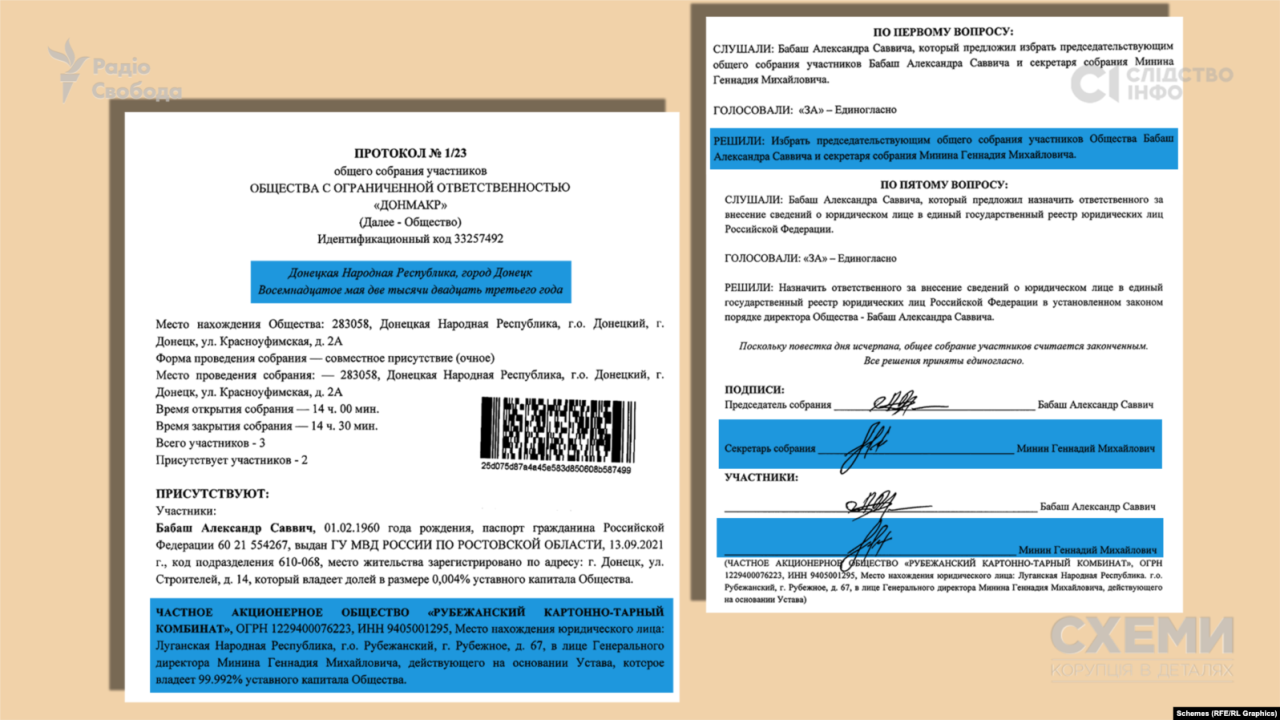 Слідство.Інфо, Схеми