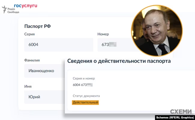 Схеми/Радіо Свобода