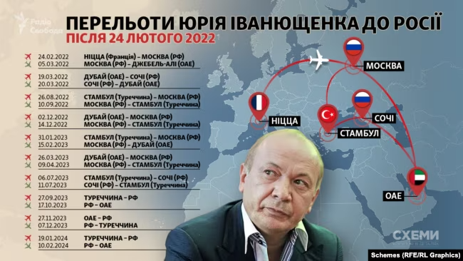 Схеми/Радіо Свобода