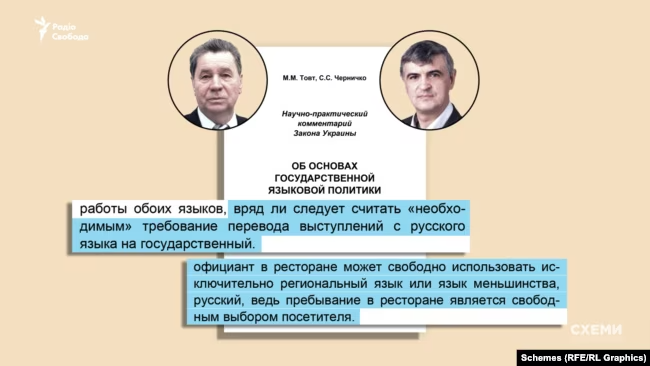 Схеми/Радіо Свобода