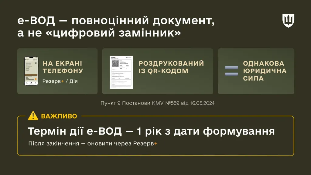 mod.gov.ua