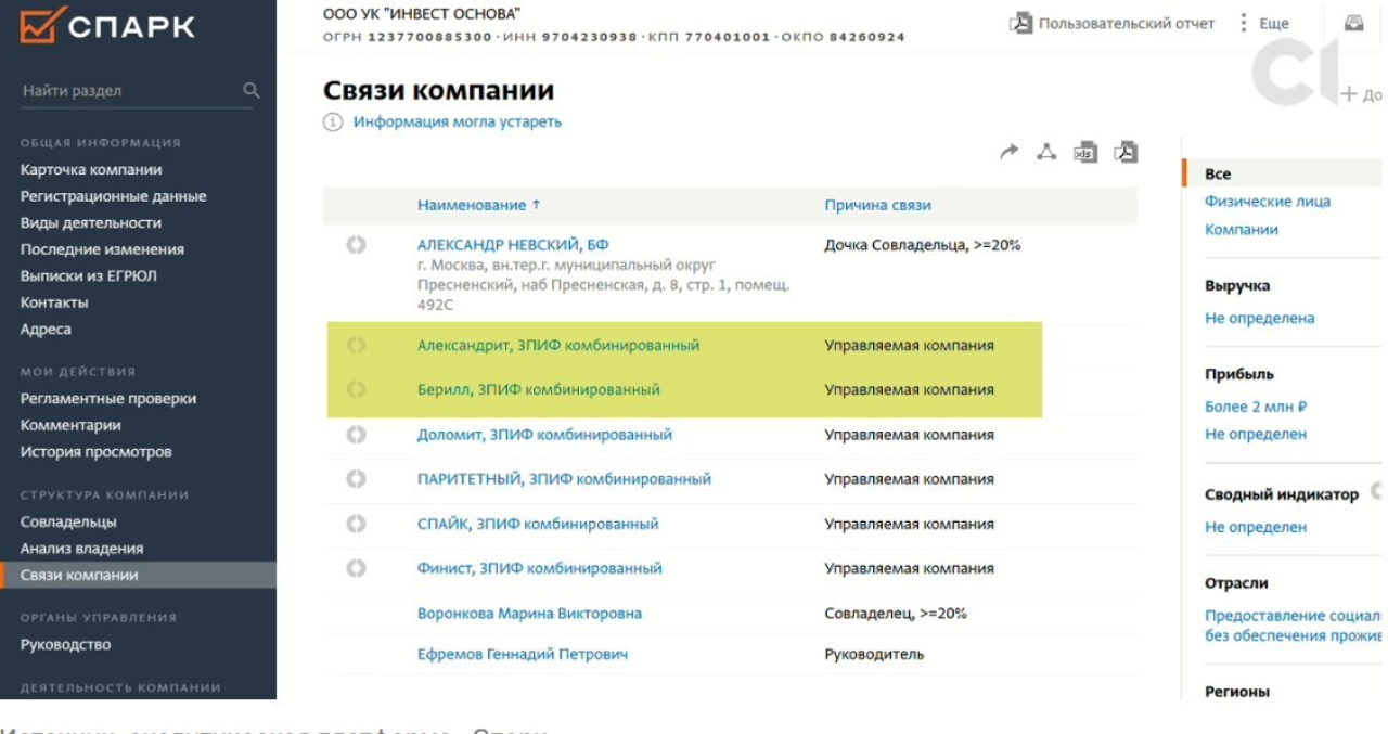 ФПС/slidstvo.info