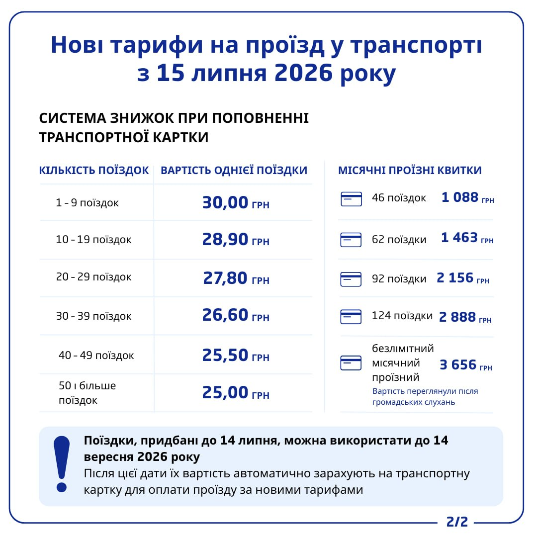 КМДА