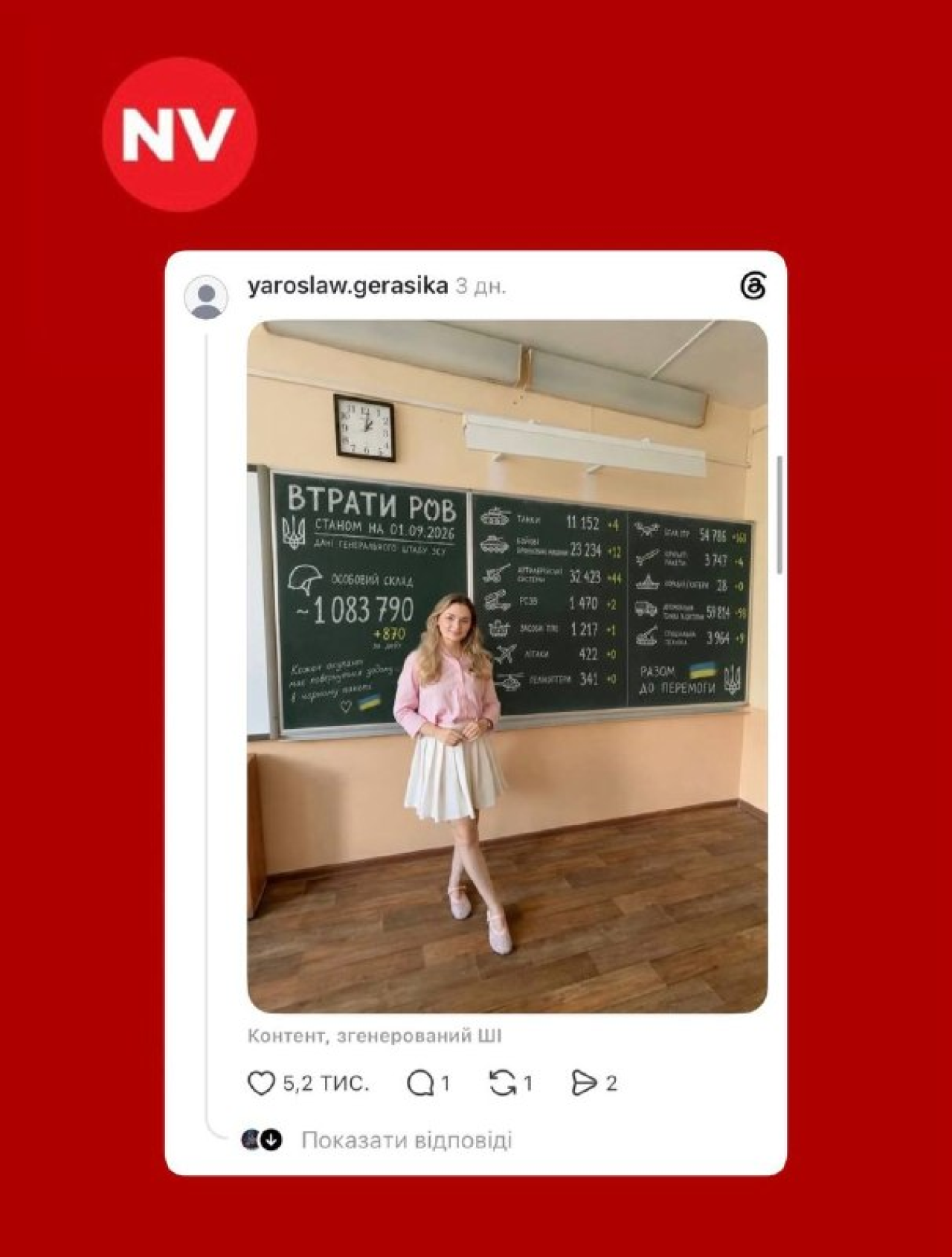Втрати російської армії на фронті - креативне фото від українців (Фото: Threads/Скриншот)