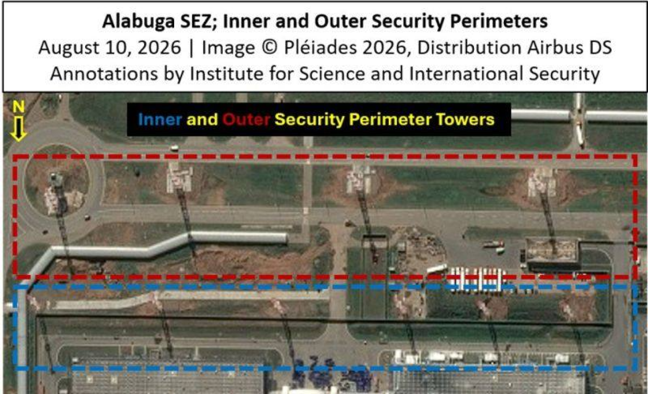Institute For Science And International Security