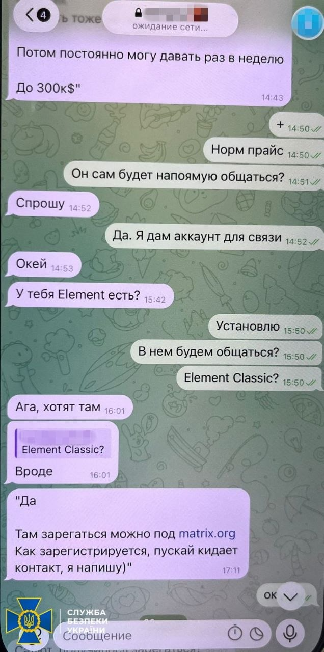 СБУ