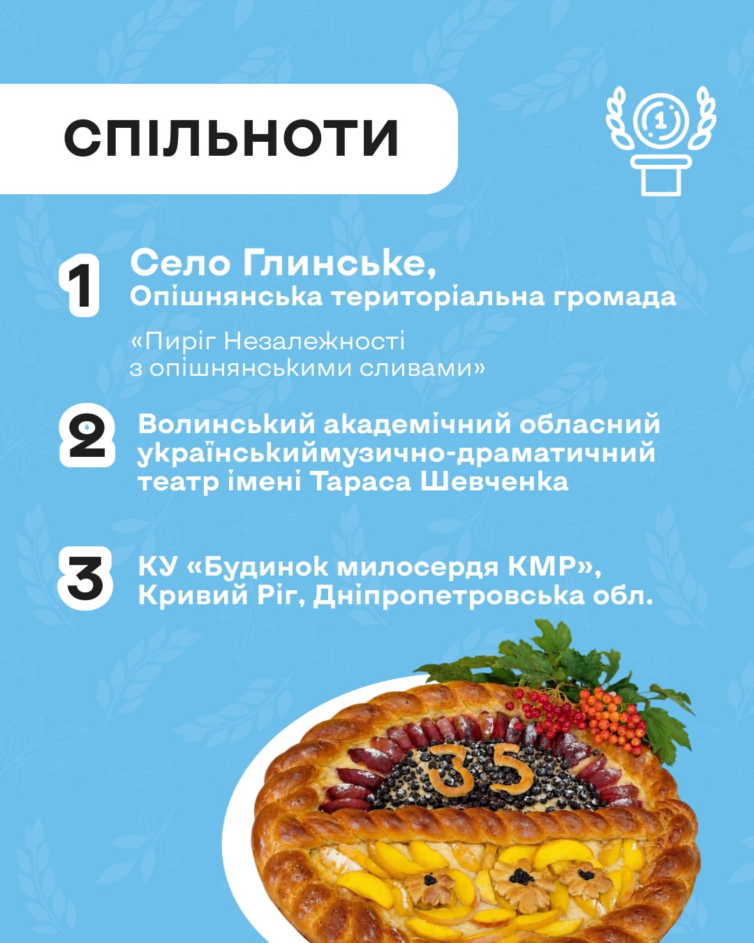 instagram/pyrih_konkurs