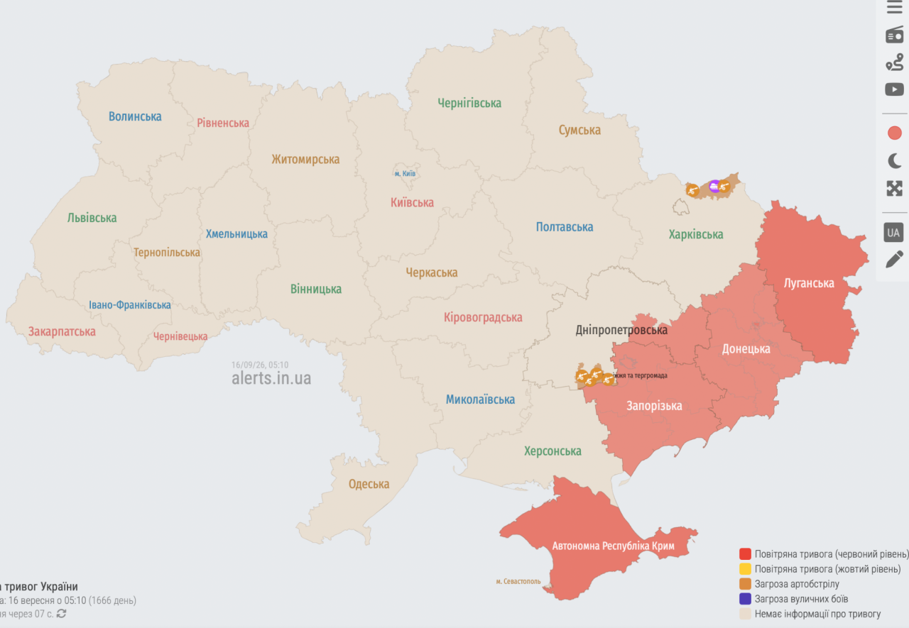 alerts.in.ua